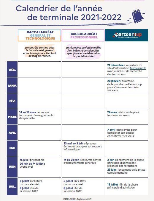 Calendrier de l’année de Terminale